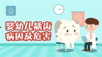 成人预防龋病动画视频,成人预防龋病的关键步骤